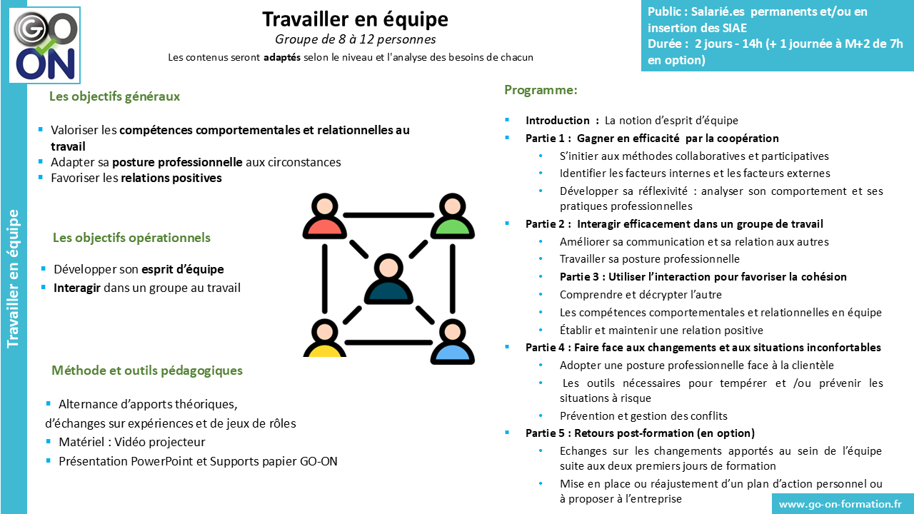 programme du module